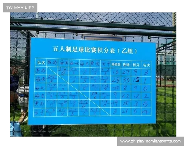 球赛场次时间计算解析与对比赛安排优化的策略探讨 球赛场次时间计算解析与对比赛安排优化的策略探讨