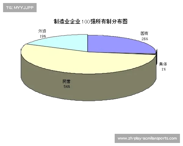 2025世俱杯已确定27席欧洲占12席最后5席竞争激烈 2025世俱杯已确定27席欧洲占12席最后5席竞争激烈