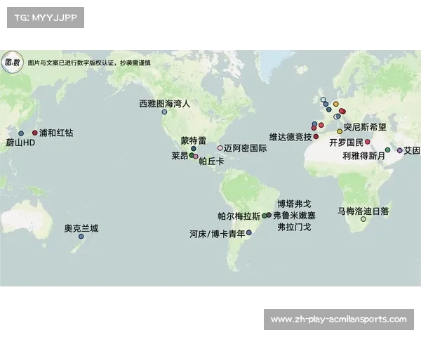 2025年世俱杯的意义与影响探析全球足球格局的变化与未来发展 2025年世俱杯的意义与影响探析全球足球格局的变化与未来发展