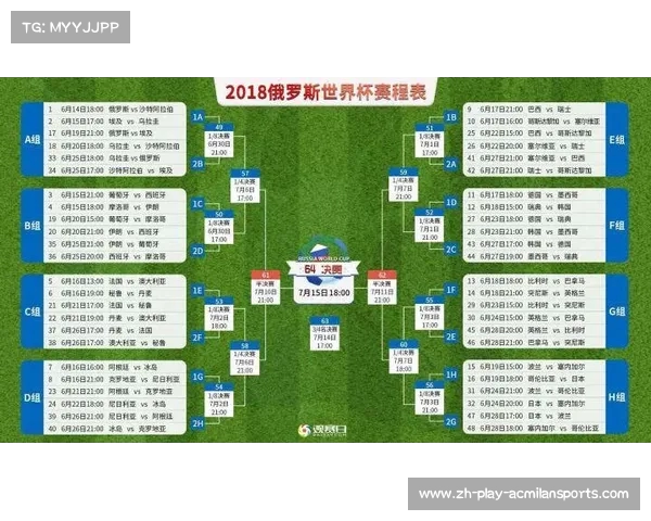 智利与葡萄牙2018世界杯阵容大对决分析及球队亮点回顾 智利与葡萄牙2018世界杯阵容大对决分析及球队亮点回顾