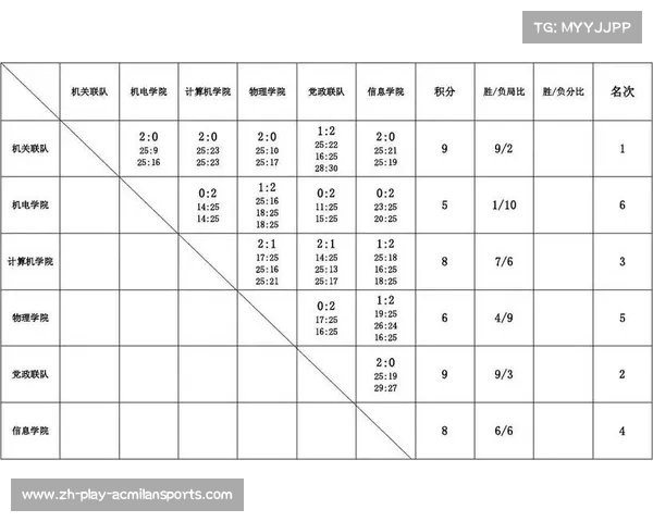 法国杯最新赛程比分与积分排名全解析尽在此处 法国杯最新赛程比分与积分排名全解析尽在此处