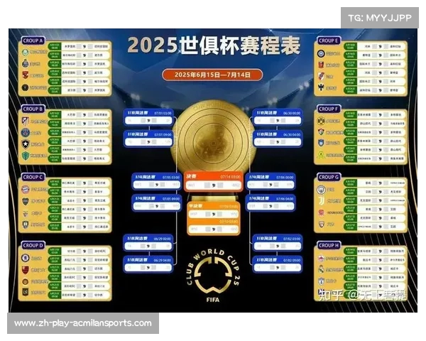 高清世俱杯直播在线观看地址全攻略精彩赛事实时更新与赛事分析 高清世俱杯直播在线观看地址全攻略精彩赛事实时更新与赛事分析