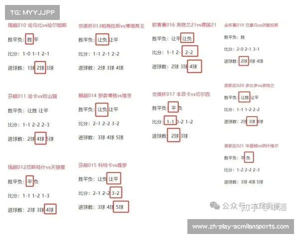 今日足球比赛结果详细查询及即时比分更新分析总结 今日足球比赛结果详细查询及即时比分更新分析总结